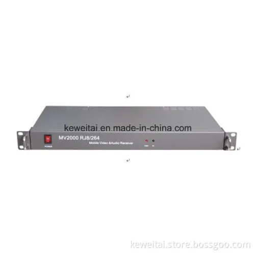 Digital Wireless Video Cofdm Receiver with Diversity Receiving Technology